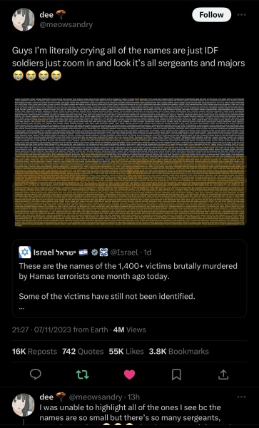 What are the people "Marching" in London every Saturday realistically hoping to achieve?