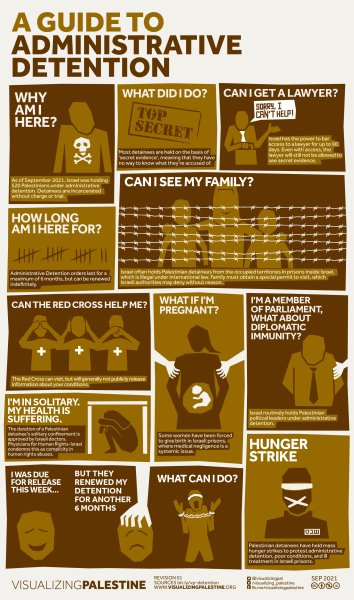 Detainees, Truce and Agreements  *title altered at OP's request*