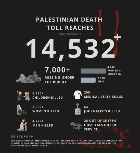 A Textbook Case of Genocide
