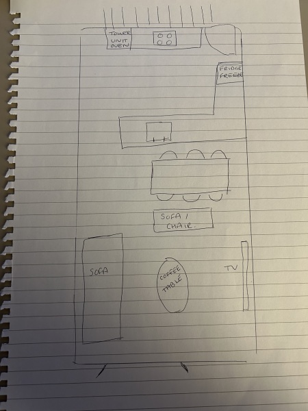 To ask you how you'd design my kitchen?