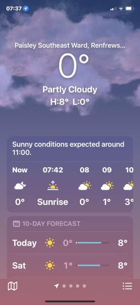 Sick of being cold