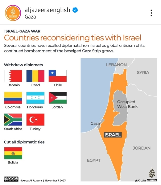 Bolivia severs diplomatic ties with Israel, citing 'crimes against humanity'