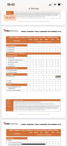 Past cholestasis and contraception
