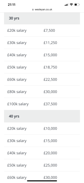 To tell him to stick his budget up his jacksie