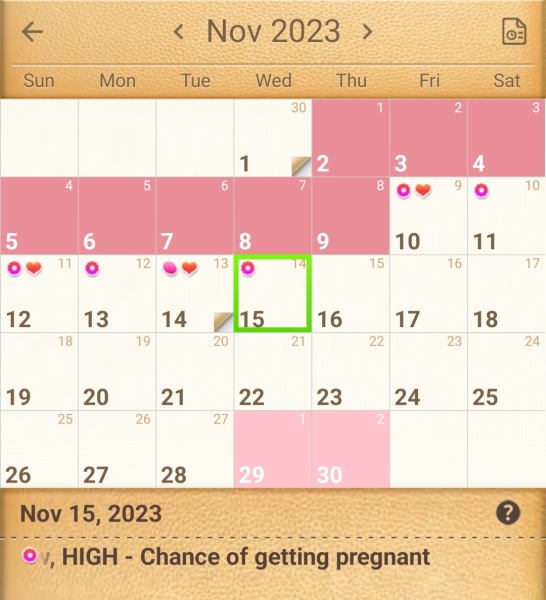 Clearblue ovulation tests - pink version