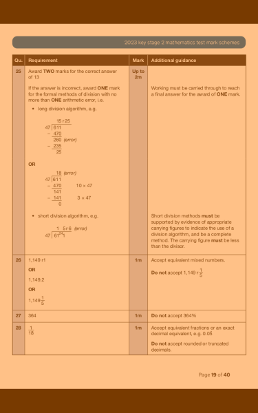 How to help child understand long division
