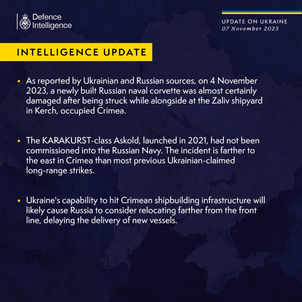 Ukraine Invasion: Part 45