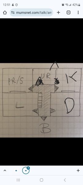 Please design my house!