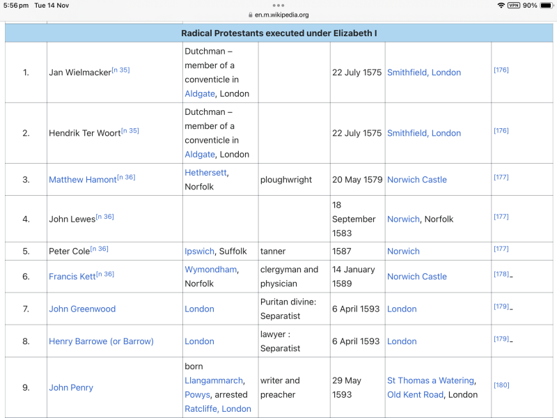 Do you consider the Tudors medieval?