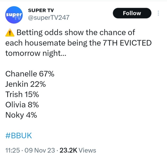 Big Brother Thread #6