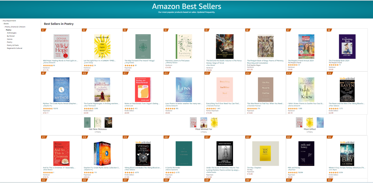 Lurking Merkins - Volume Two of Under the Duvet of Darkness