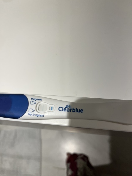 I think I’m pregnant?!