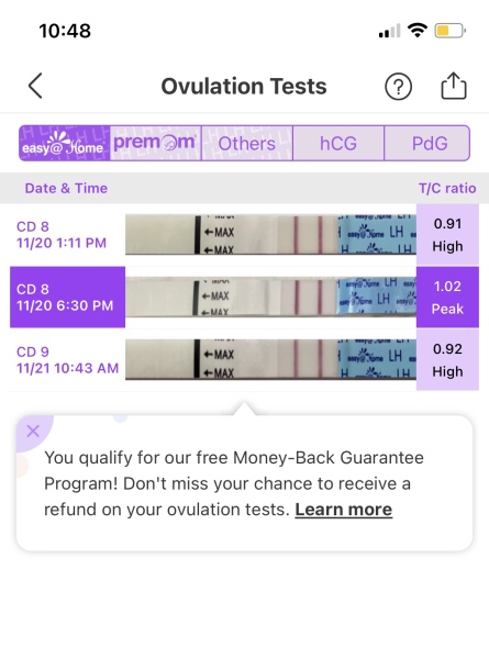 Positive OPK on CD8?
