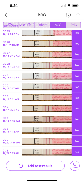 1DPO... any cycle buddies out there?