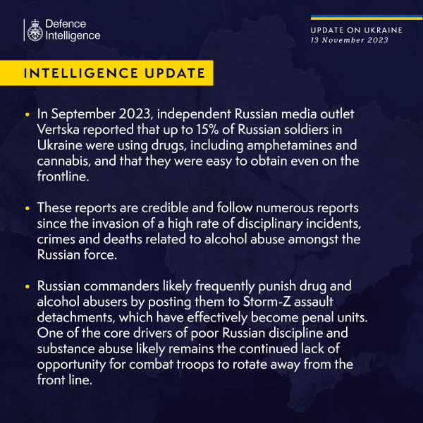 Ukraine Invasion: Part 45