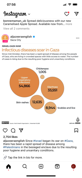 Israel has bombed the front of a hospital