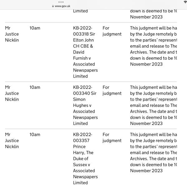The royals and Dan Wootton: Byline Times part 1 of 3-year investigation into how Wootton got information about the royal family