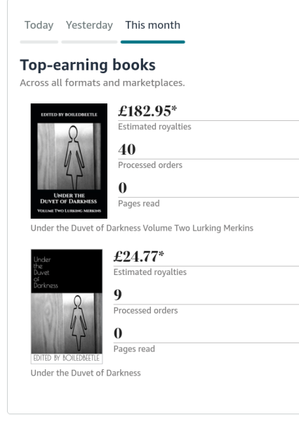 Lurking Merkins - Volume Two of Under the Duvet of Darkness