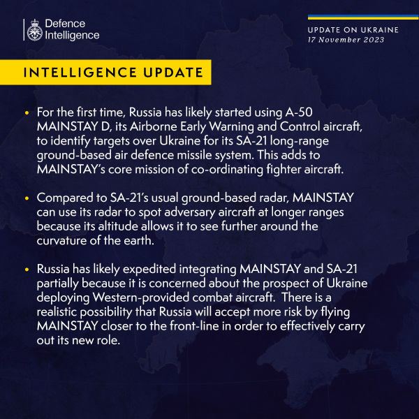 Ukraine Invasion: Part 45