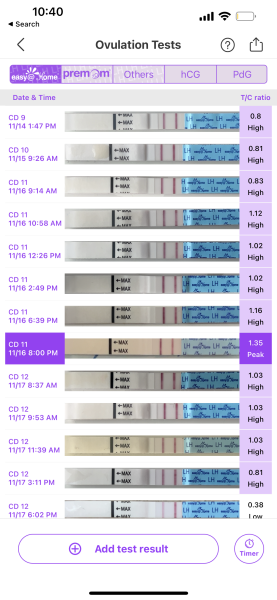 OPKs stayed positive for 8 days.