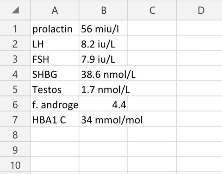 TTC May 2023 💖 Previous MC March 2023 (thread 2)