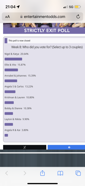 Strictly 2023 All Purpose Spoiler Thread
