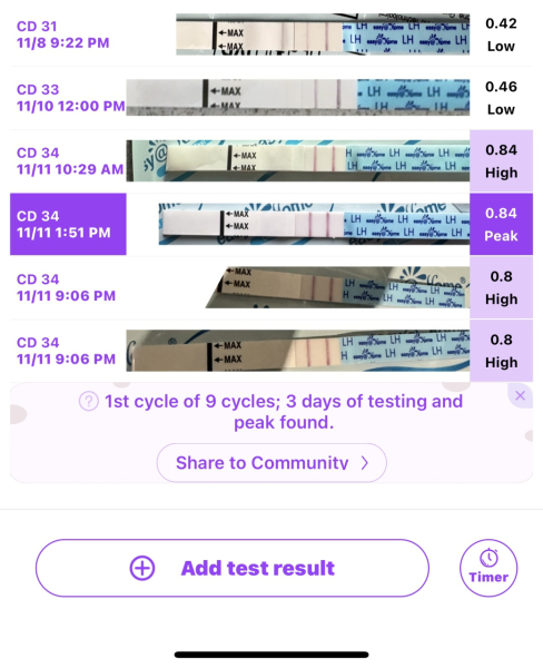 Is this positive for ovulation or can it go as dark for AF? Help!! Please