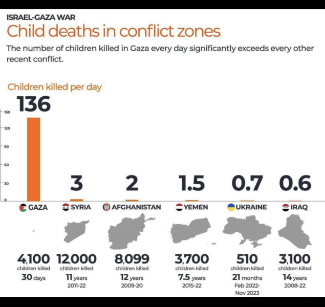 After this there will be silence