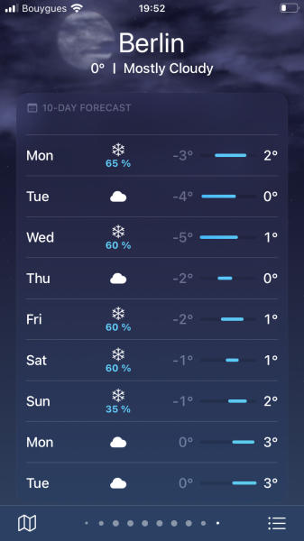 Nigel Slater Christmas Chronicles Read Along 2023 - Part Two
