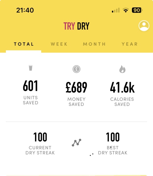 Tulips, snowdrops and another Day 1!