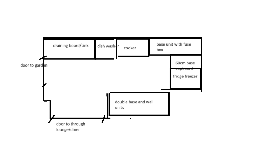 Where to put washing machine?