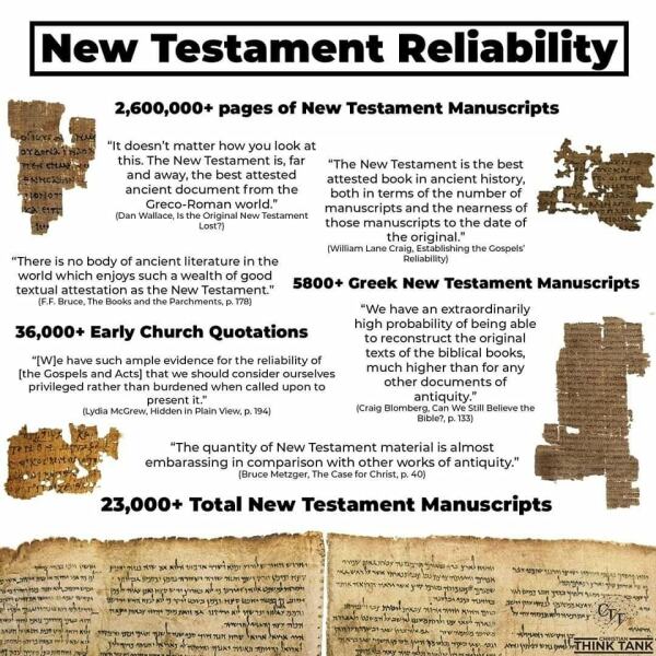 Views on Paganism/witchcraft/the occult