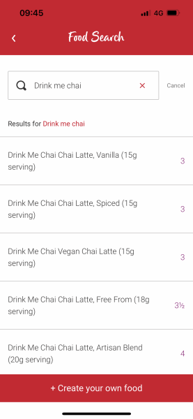Slimming World 2023 - All Starters, Returners and anybody else welcome 