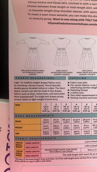 Buying fabric advice