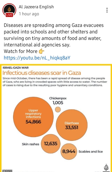 Mainly about Al Shifa [bombed front of hospital 3]