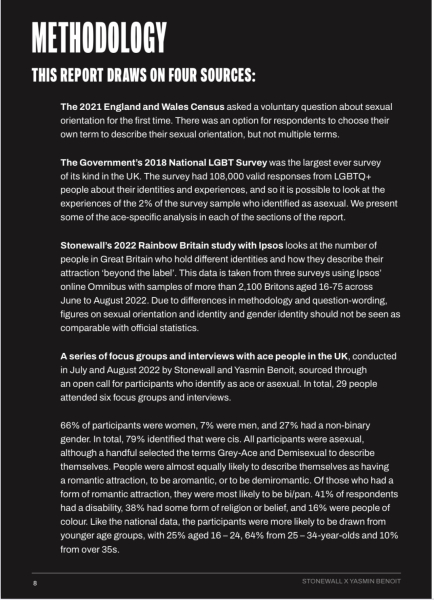 Stonewall releases report on "dehumanising" discrimination against asexuals