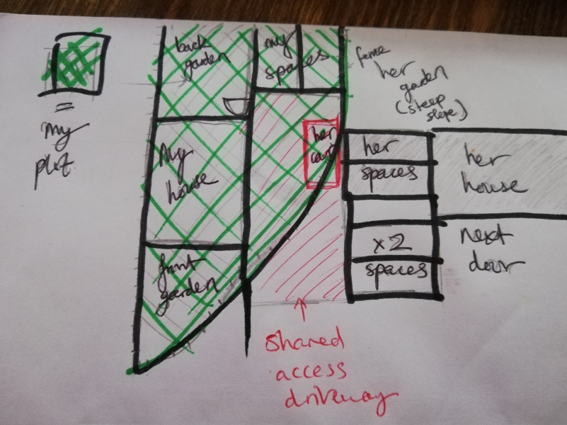 Parking and Neighbour