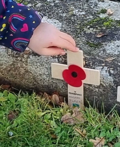 Ukraine Invasion: Part 45