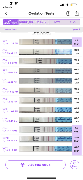 OPKs stayed positive for 8 days.
