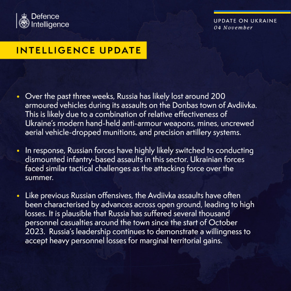 Ukraine Invasion: Part 45