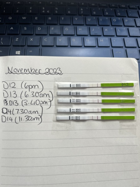 Am I ovulating?