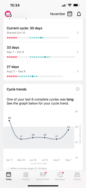 A line eye enthusiast #2