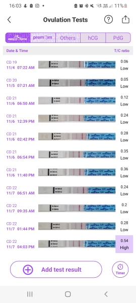 Second ovulation / AF coming / or possible BFP?