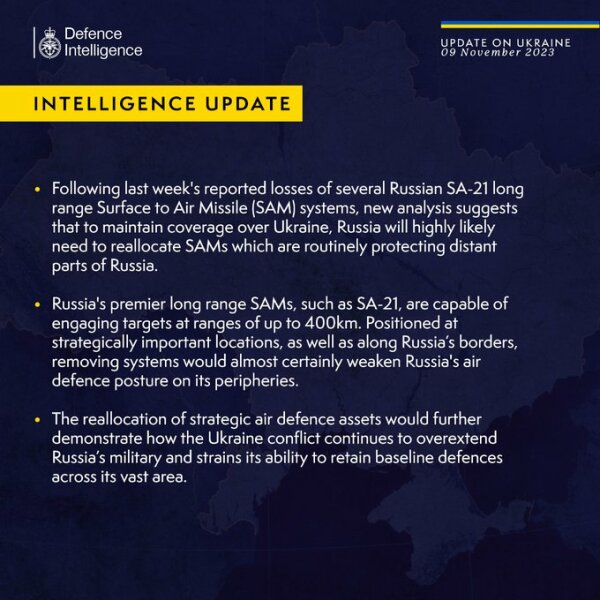 Ukraine Invasion: Part 45