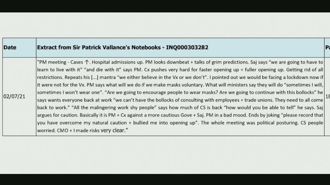 Dominic C Covid evidence 2