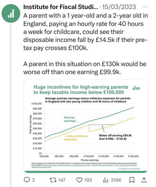 30 hours free childcare- means tested?!