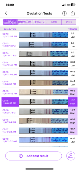 TTC May 2023 💖 Previous MC March 2023 (thread 2)