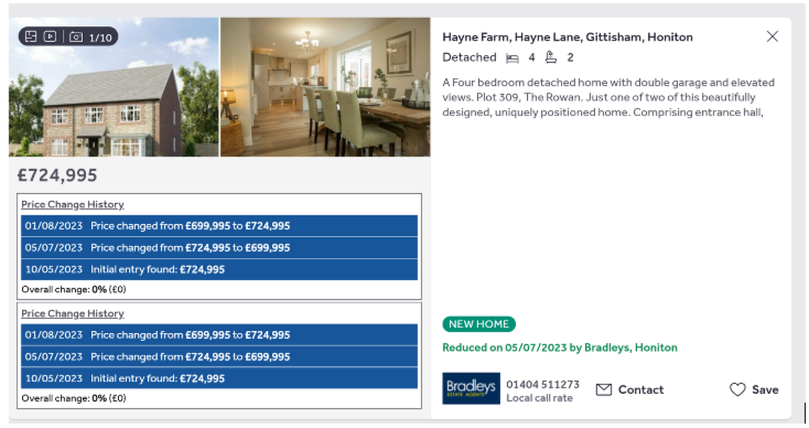 House Prices 
