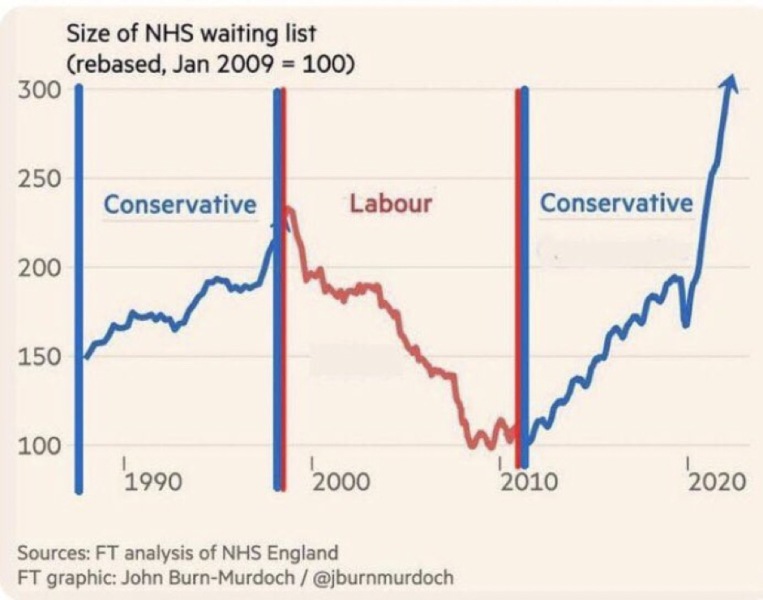 What’s expected to happen if Labour wins the next election?