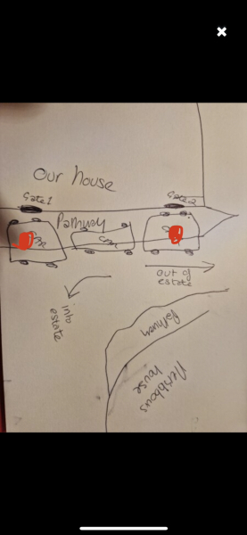 Parking issues